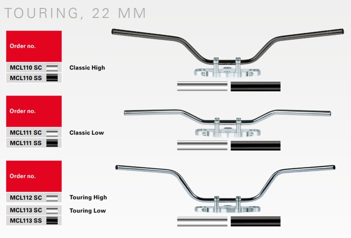 TRW STEERING WHEEL MOTO. SR 22 MM STEEL BLACK photo 5 - milautoparts-fr.ukrlive.com