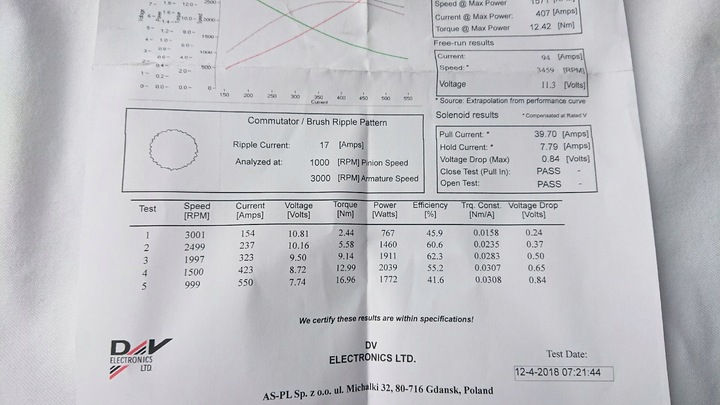 DÉMARREUR AUDI A4 B6 AUDI A6 C5 1.9 TDI AVF AWX photo 10 - milautoparts-fr.ukrlive.com