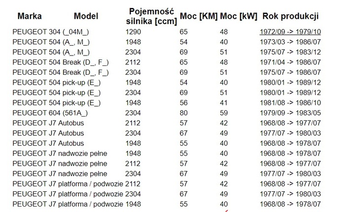 ELECTRIC GENERATOR MOTOROLA 9AL2685K PEUGEOT J7 504 604 photo 5 - milautoparts-fr.ukrlive.com