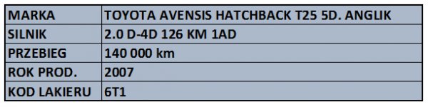 фото №6, Полиця багажника toyota avensis рестайлінг 07r 5d