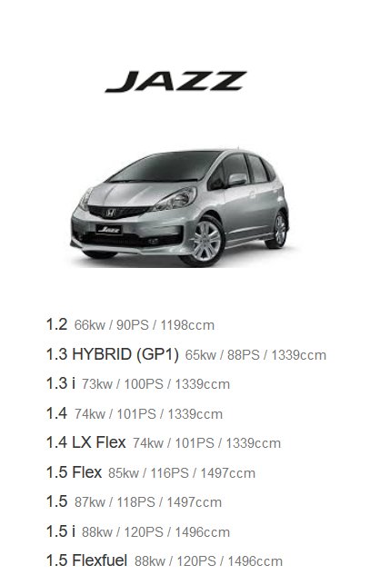фото №11, Воздуходувка вентилятор jazz iii 3 fit 79310tf0g01 eur