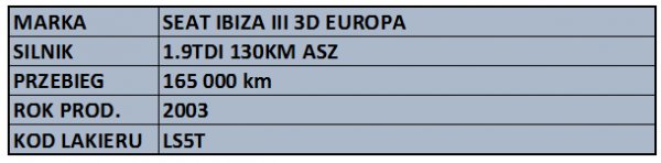 фото №9, Корпус фільтра повітря 6q129607aj seat ibiza iii