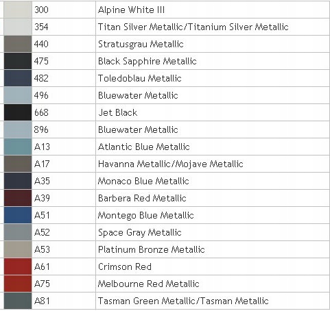 фото №14, Заглушка розпилювача bmw 3 e90/ e91 lift m-pakiet
