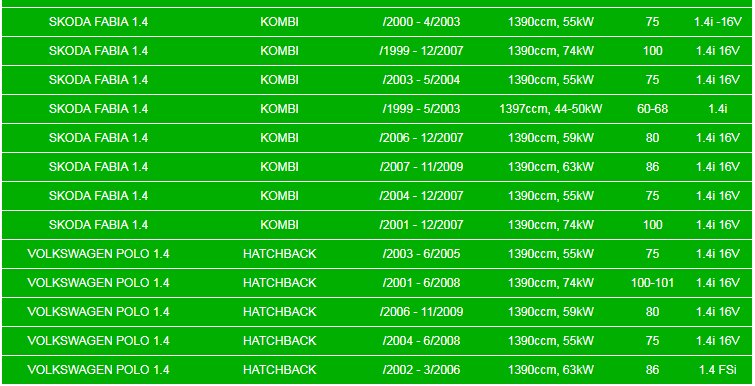 фото №12, Polmostrów 24.34 гасник середній