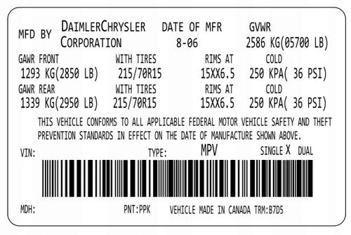 Наклейка идентификационная vin автомобильная каждый тип все виды Доставка